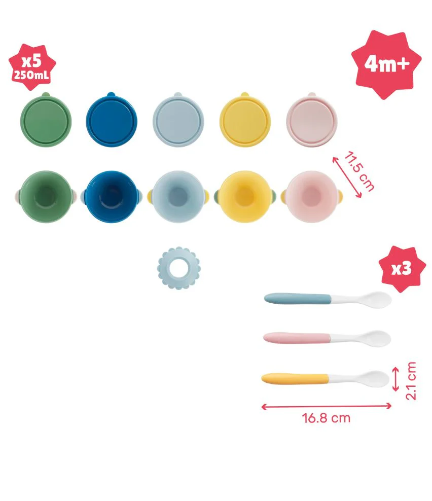 Bols anti-dérapants - Image 3