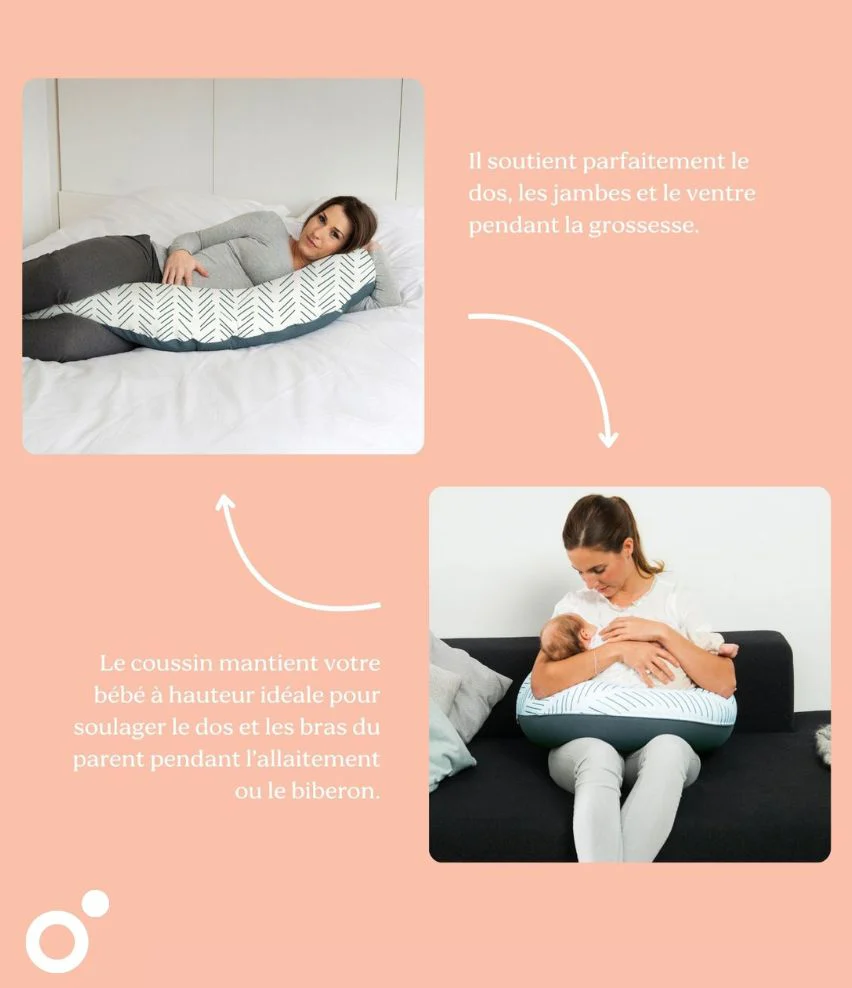 Coussin maternité doomoo Buddy - Image 51