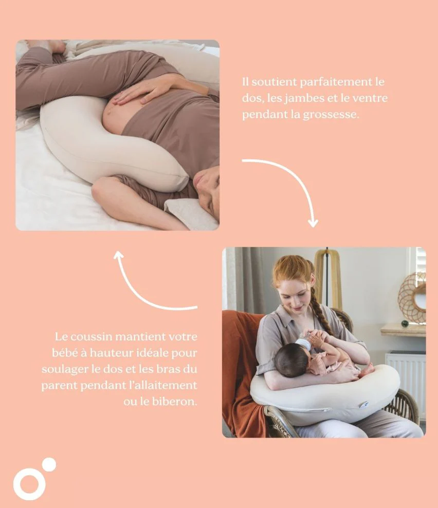 Coussin maternité doomoo Buddy - Image 61
