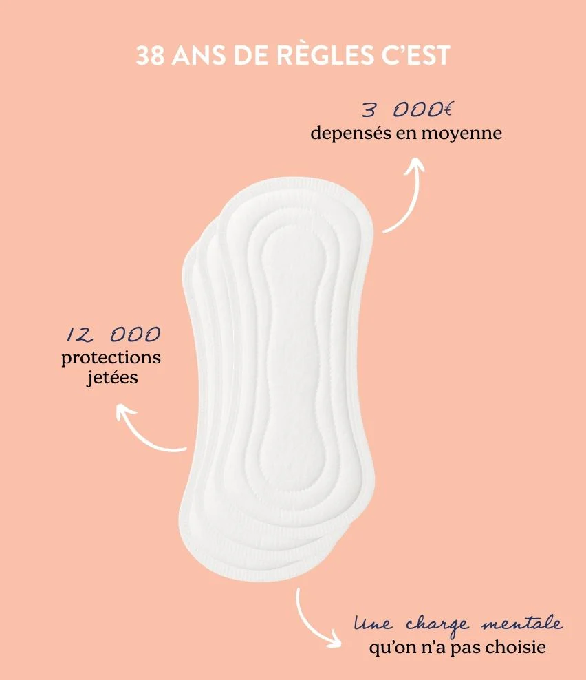 Culotte post-partum et menstruelle doomoo Flowly - Flux abondant - Image 8