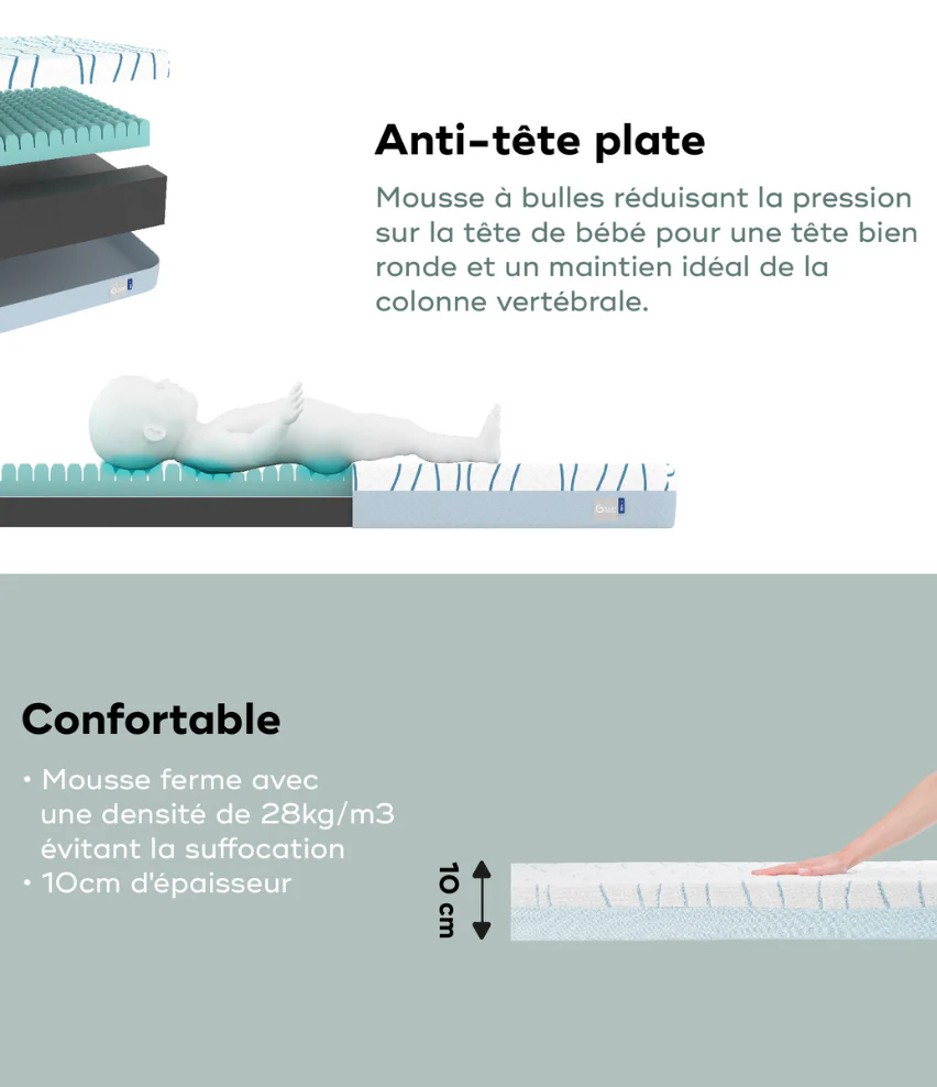 Matelas Bébé Mousse Anti Tête Plate - COSY'LITE - Image 10