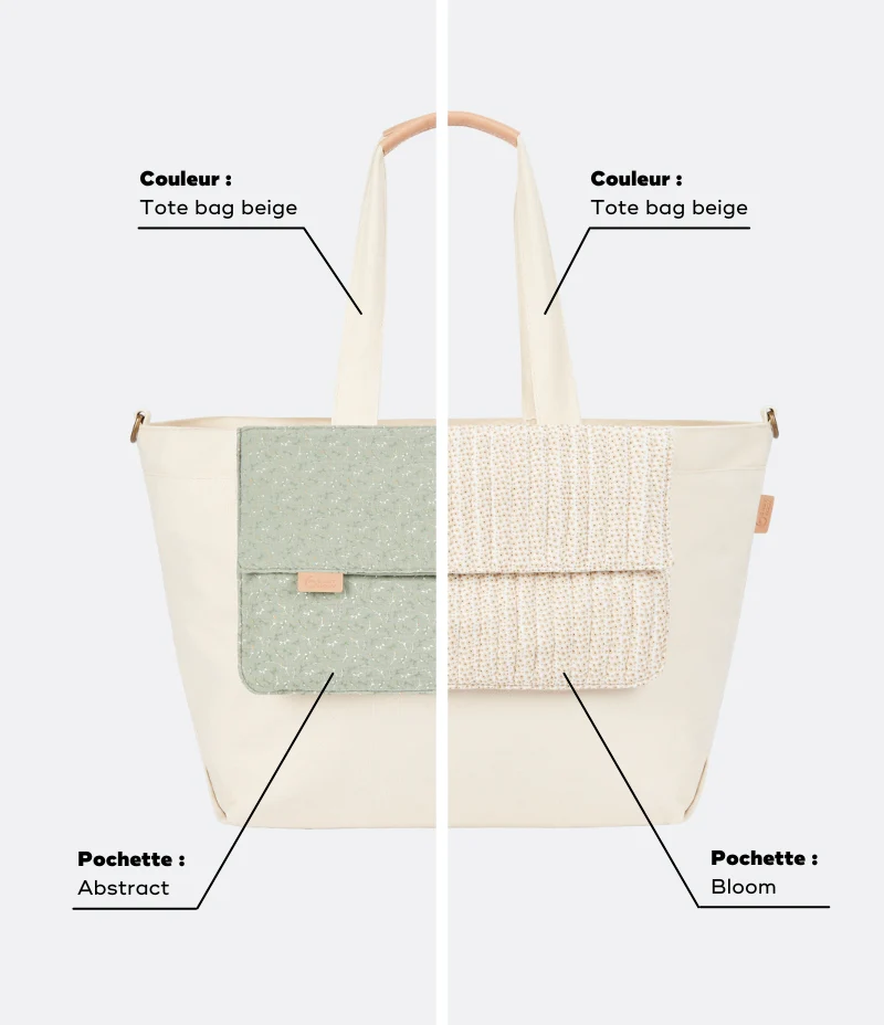Sac à langer Tote bag personnalisable - Image 4