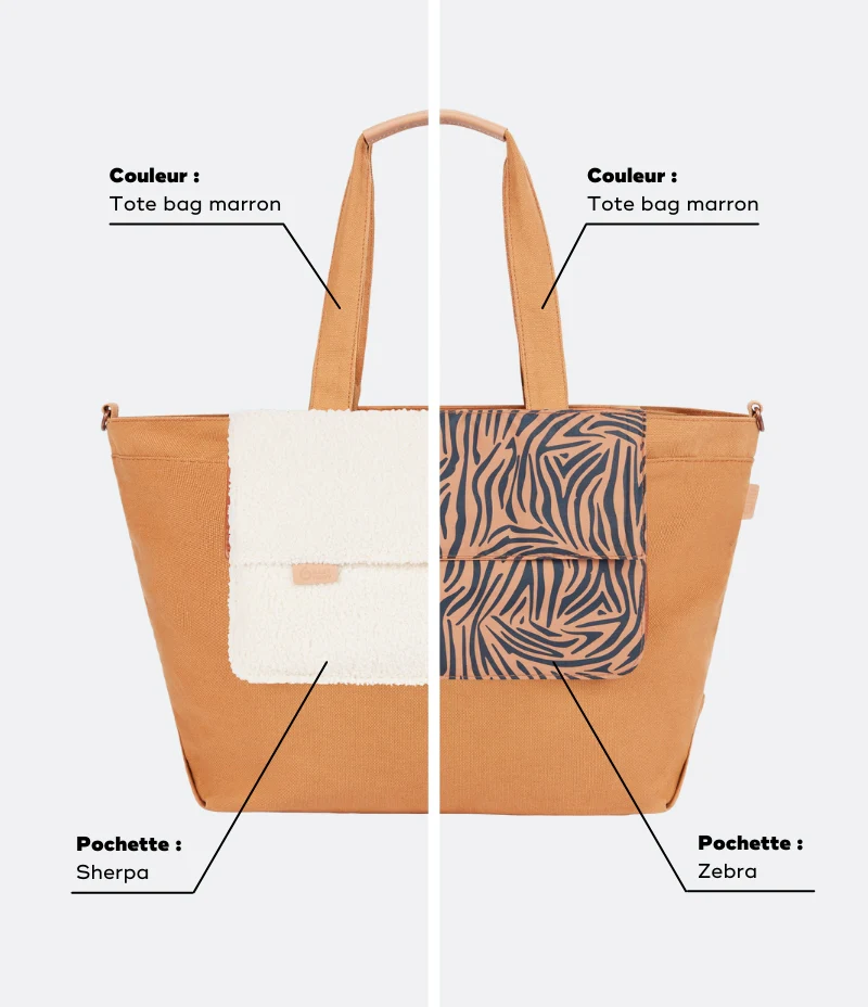 Sac à langer Tote bag personnalisable - Image 5
