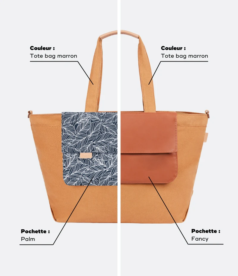 Sac à langer Tote bag personnalisable - Image 6