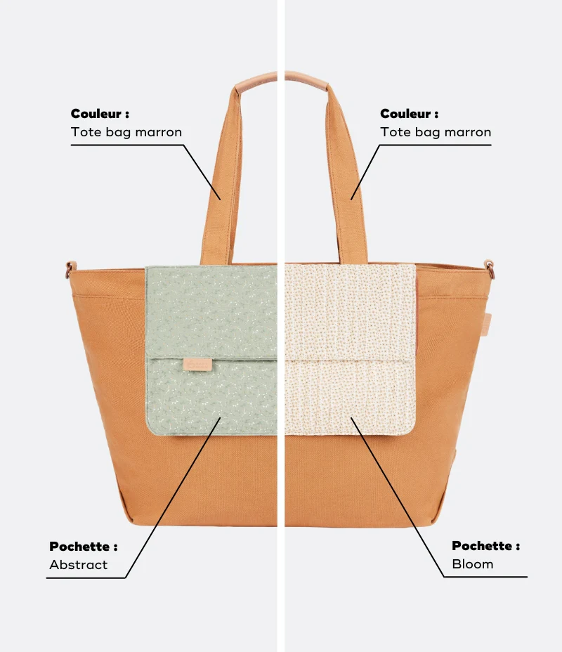 Sac à langer Tote bag personnalisable - Image 7
